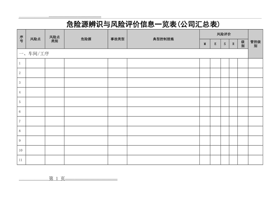 危险源辨识与风险评价信息表一览表---公司汇总(3页).doc_第1页