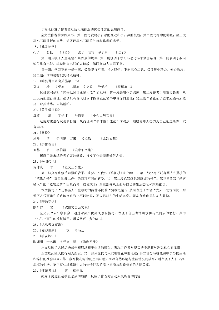 上海中考古诗文整理.doc_第2页