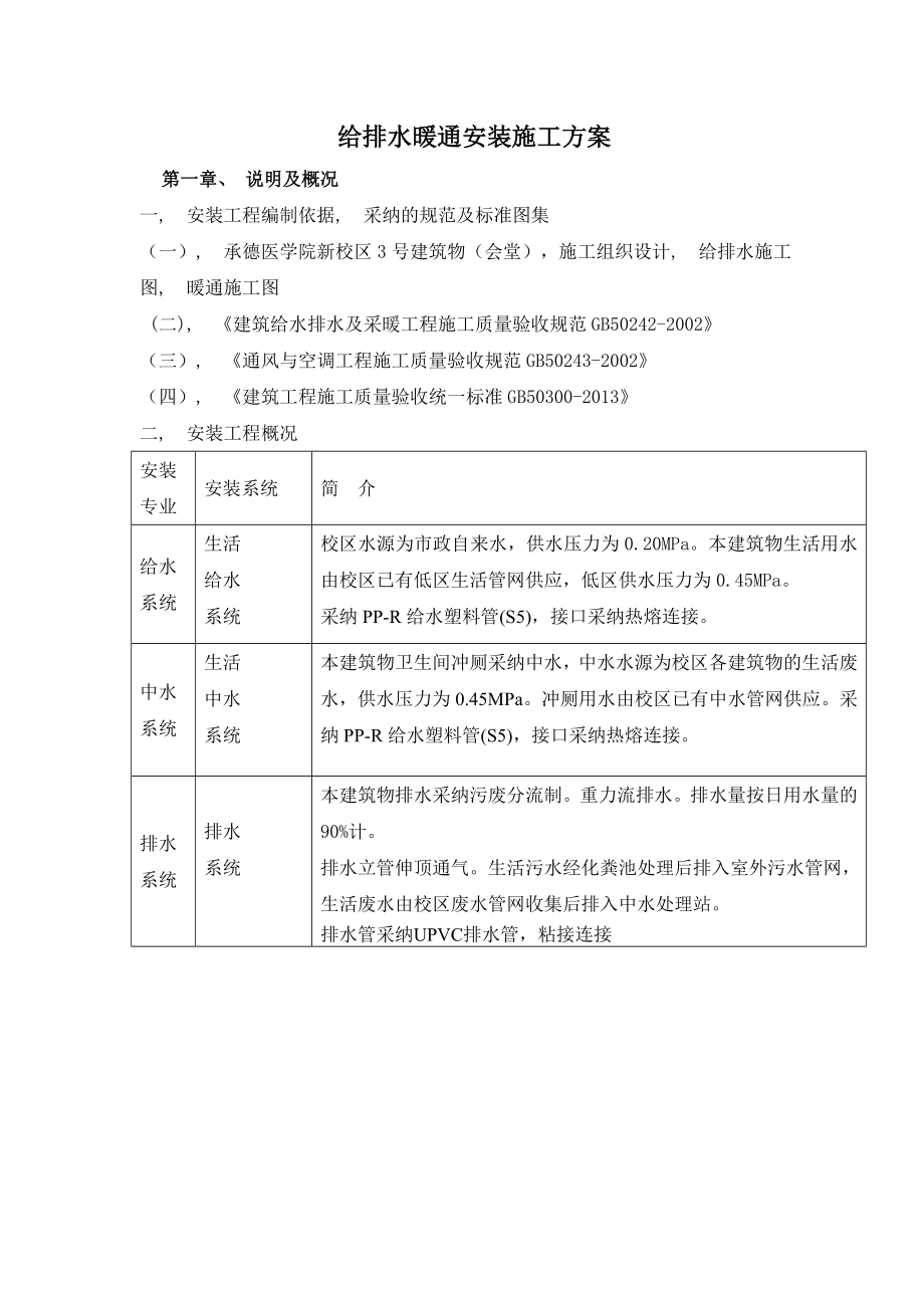 给排水暖通安装施工方案.docx_第1页