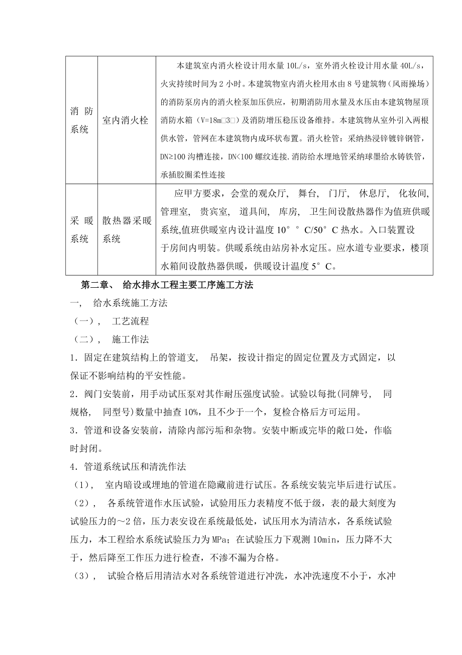 给排水暖通安装施工方案.docx_第2页