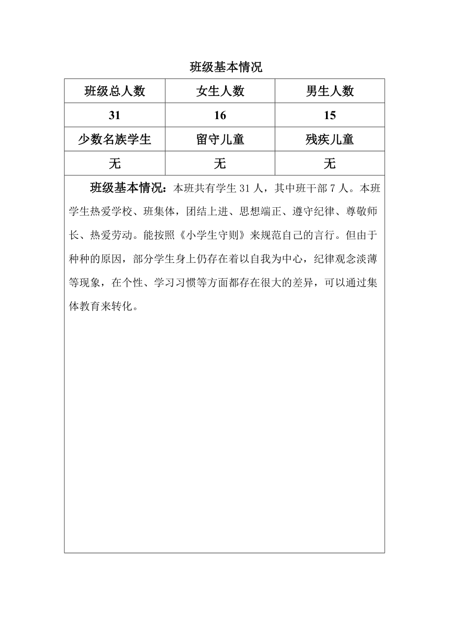 和平小学班主任工作手册五年级二班.doc_第1页