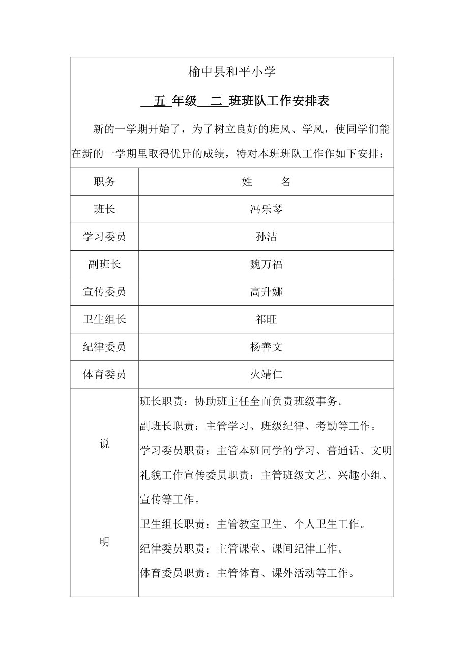 和平小学班主任工作手册五年级二班.doc_第2页