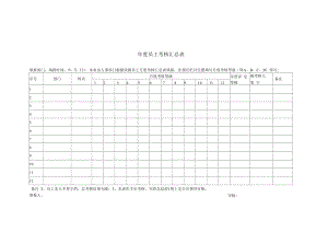 员工年度考核汇总表.docx