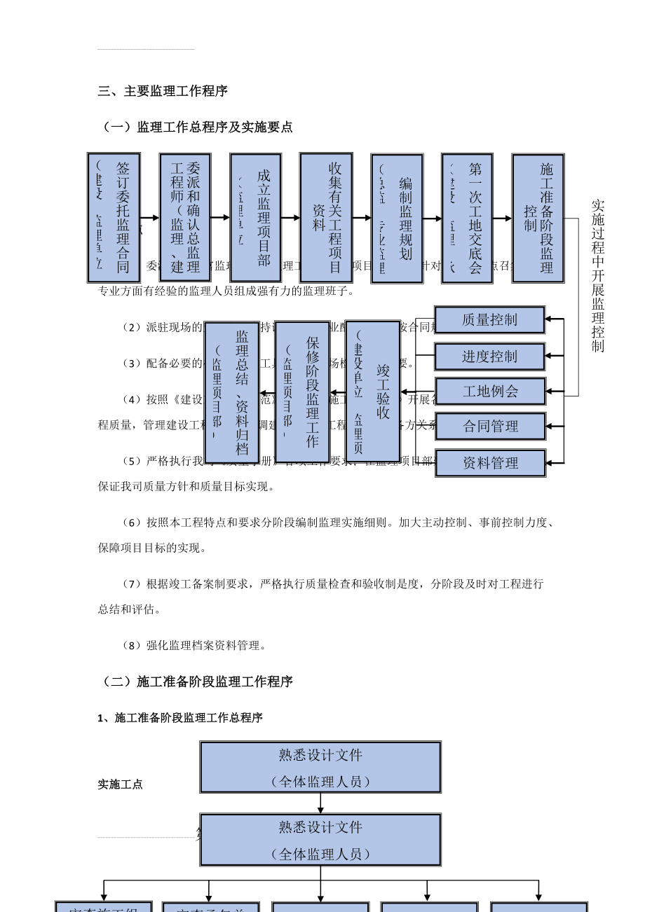 主要监理工作程序(17页).doc_第2页