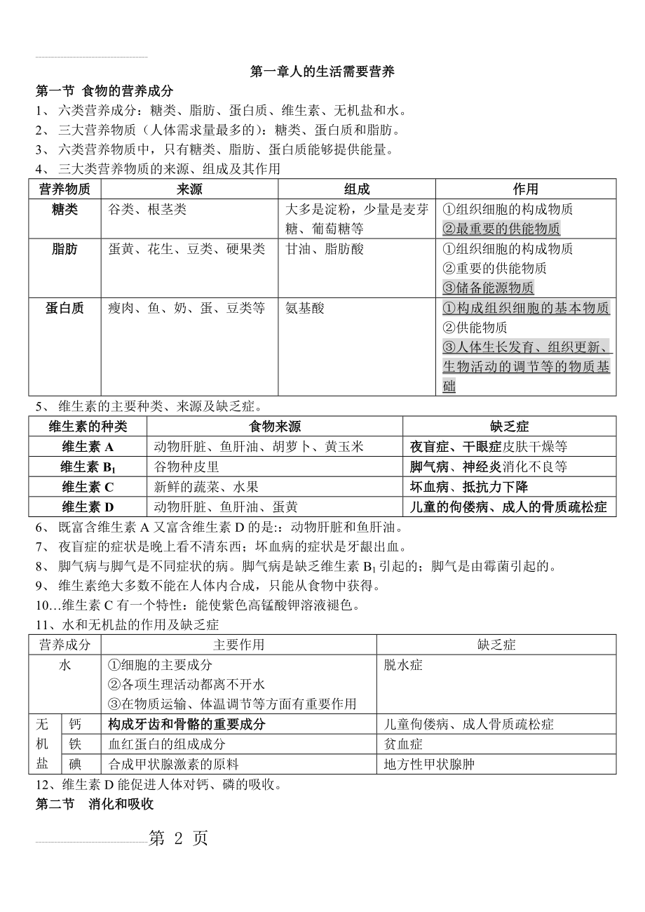 人的生活需要营养的知识总结(4页).doc_第2页