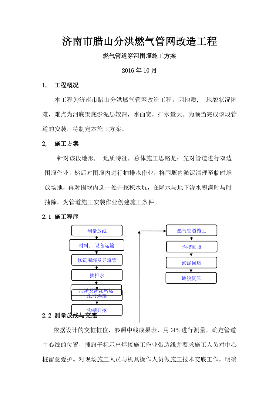 腊山天然气管道穿越沟渠施工方案.docx_第1页