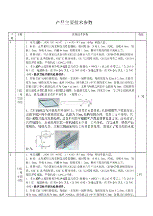 产品主要技术参数.docx