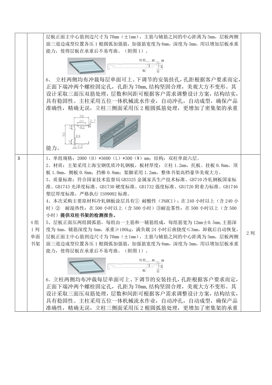 产品主要技术参数.docx_第2页