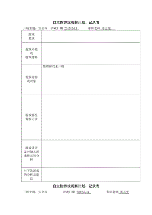 小班下学期自主性游戏观察记录.docx