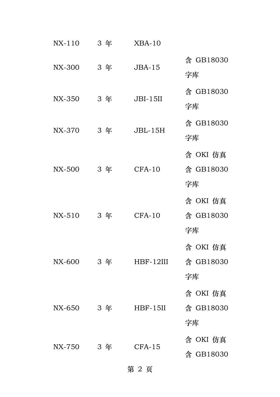 Star售后服务体系.docx_第2页