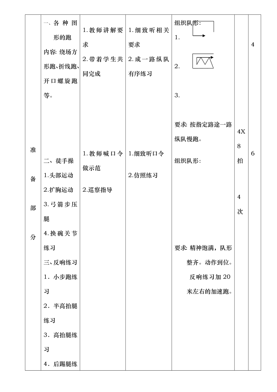 蹲踞式起跑与加速跑教案全.docx_第2页