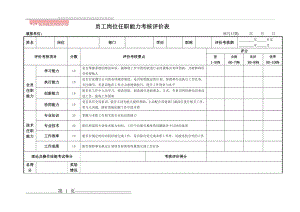 员工岗位任职能力考核评价表(7页).doc