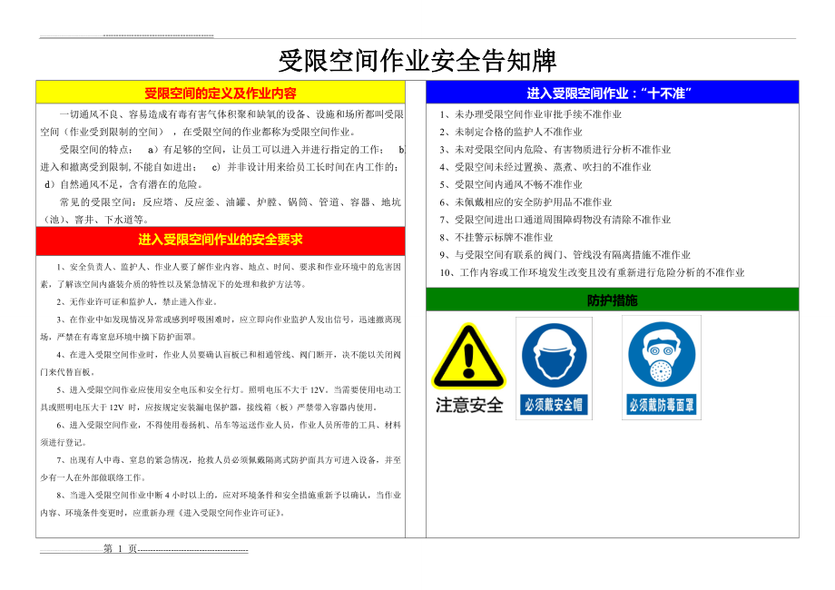 受限空间作业危险告知牌(2页).doc_第1页