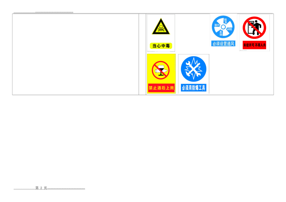 受限空间作业危险告知牌(2页).doc_第2页