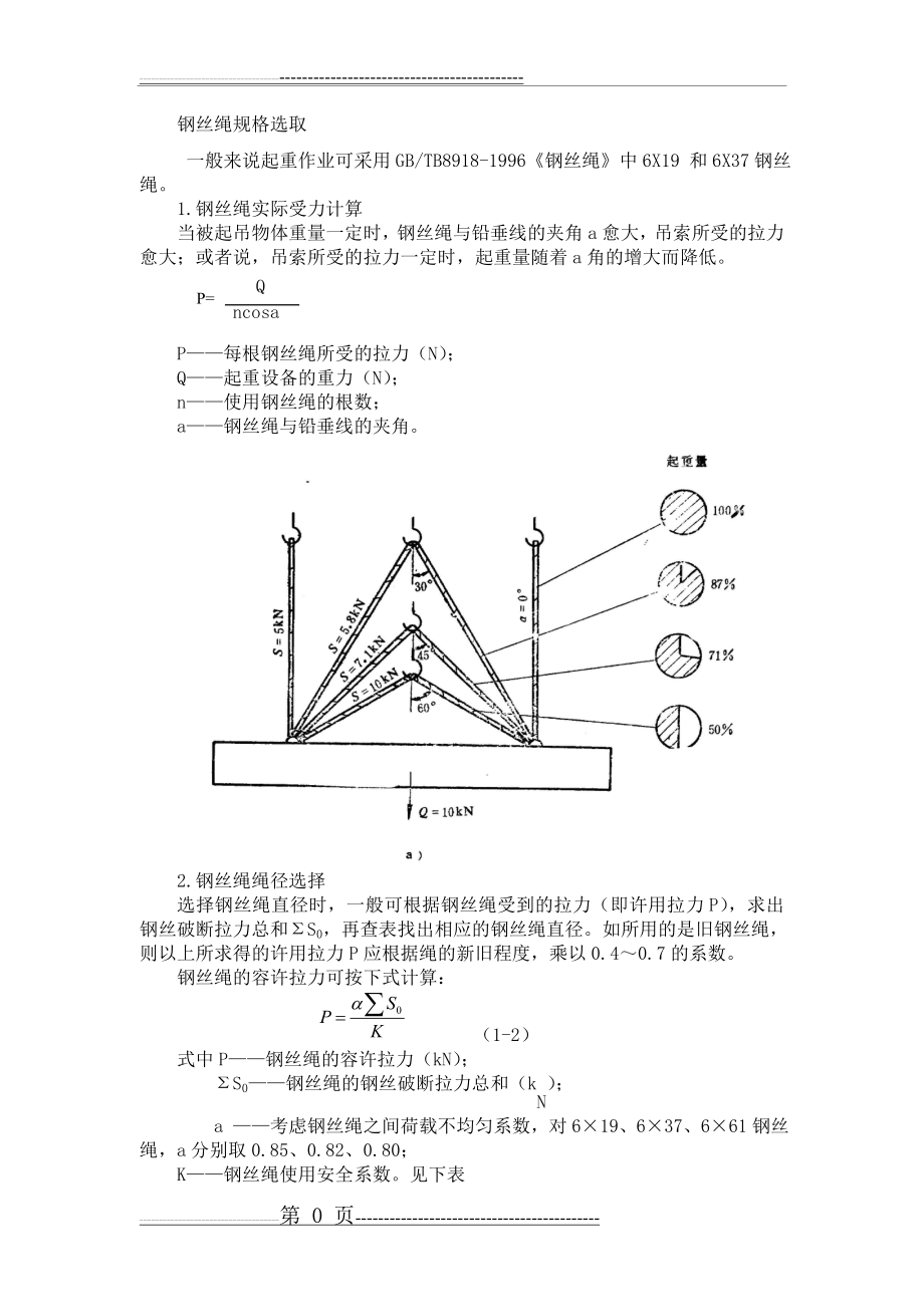 吊车钢丝绳选择验算(3页).doc_第1页