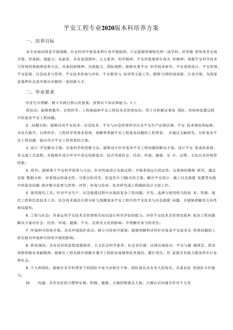 安全工程专业本科培养方案（本科）.docx_第1页