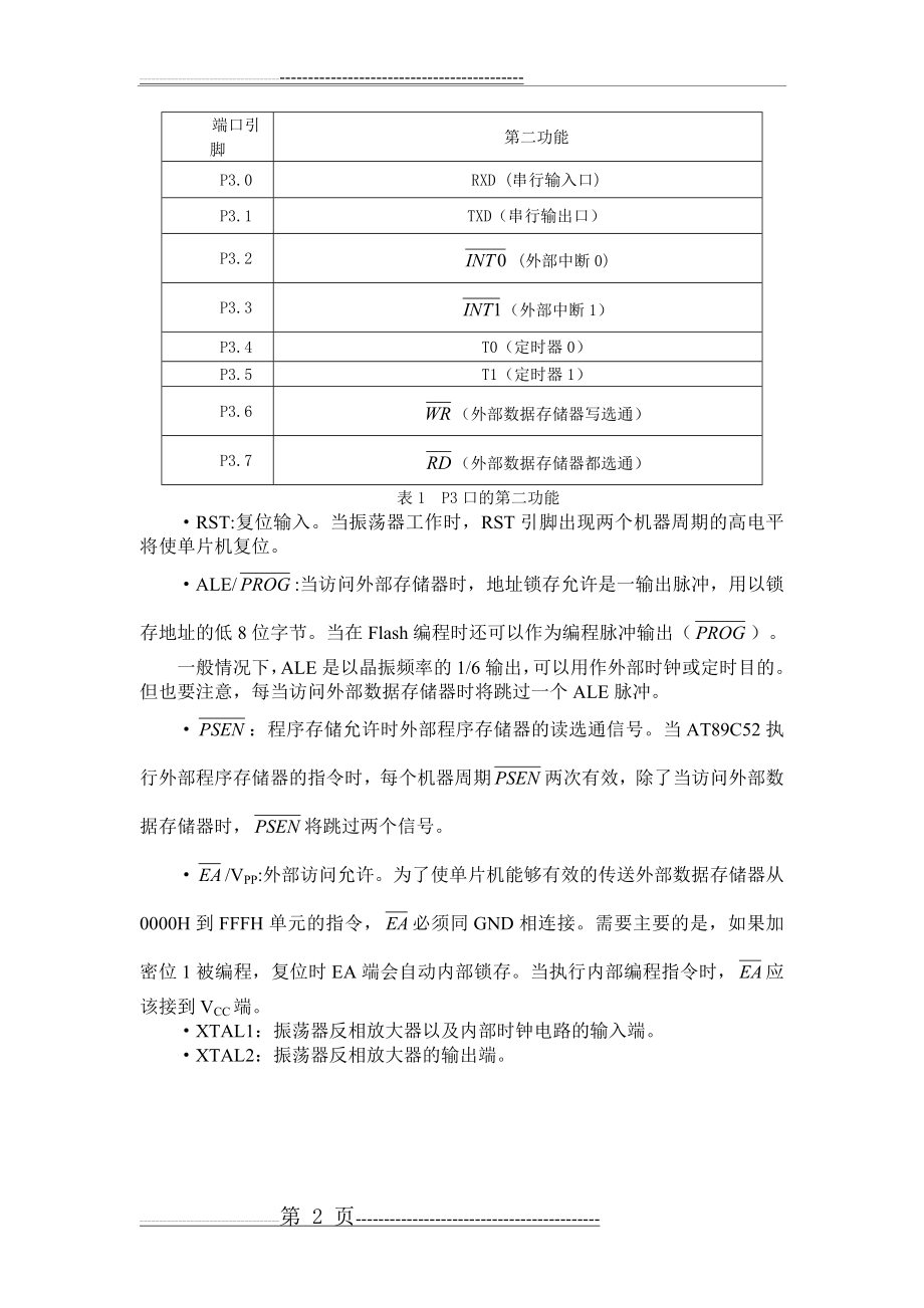 单片机AT89S52介绍(4页).doc_第2页