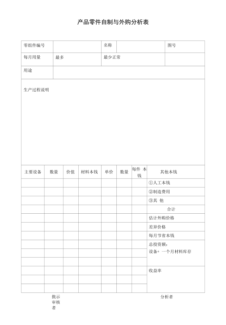 产品零件自制与外购分析表.docx_第1页