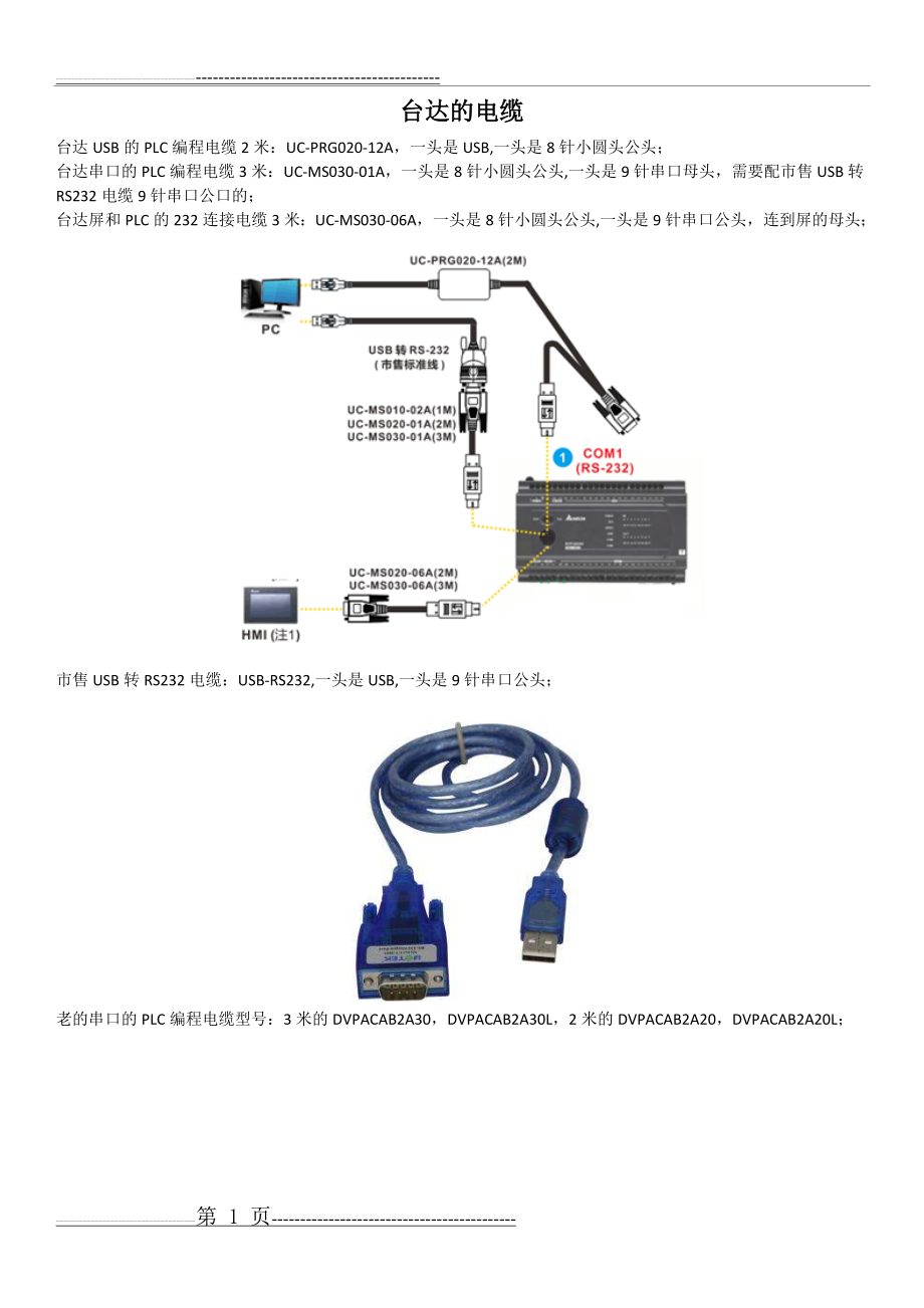 台达PLC编程电缆(4页).doc_第1页