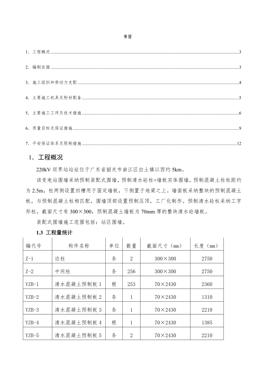 kVxx变电站工程装配式围墙施工方案.docx_第2页