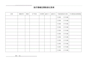 医疗器械定期检查记录表(2页).doc