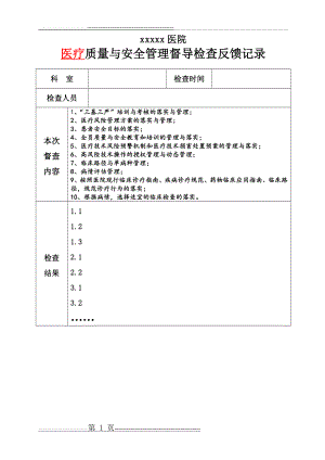 医院质量与安全管理督导检查反馈表(职能部门用)(2页).doc