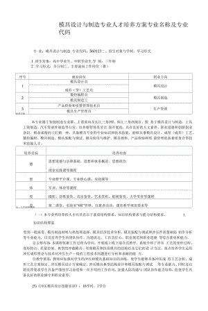 模具设计与制造专业人才培养方案（高职）.docx