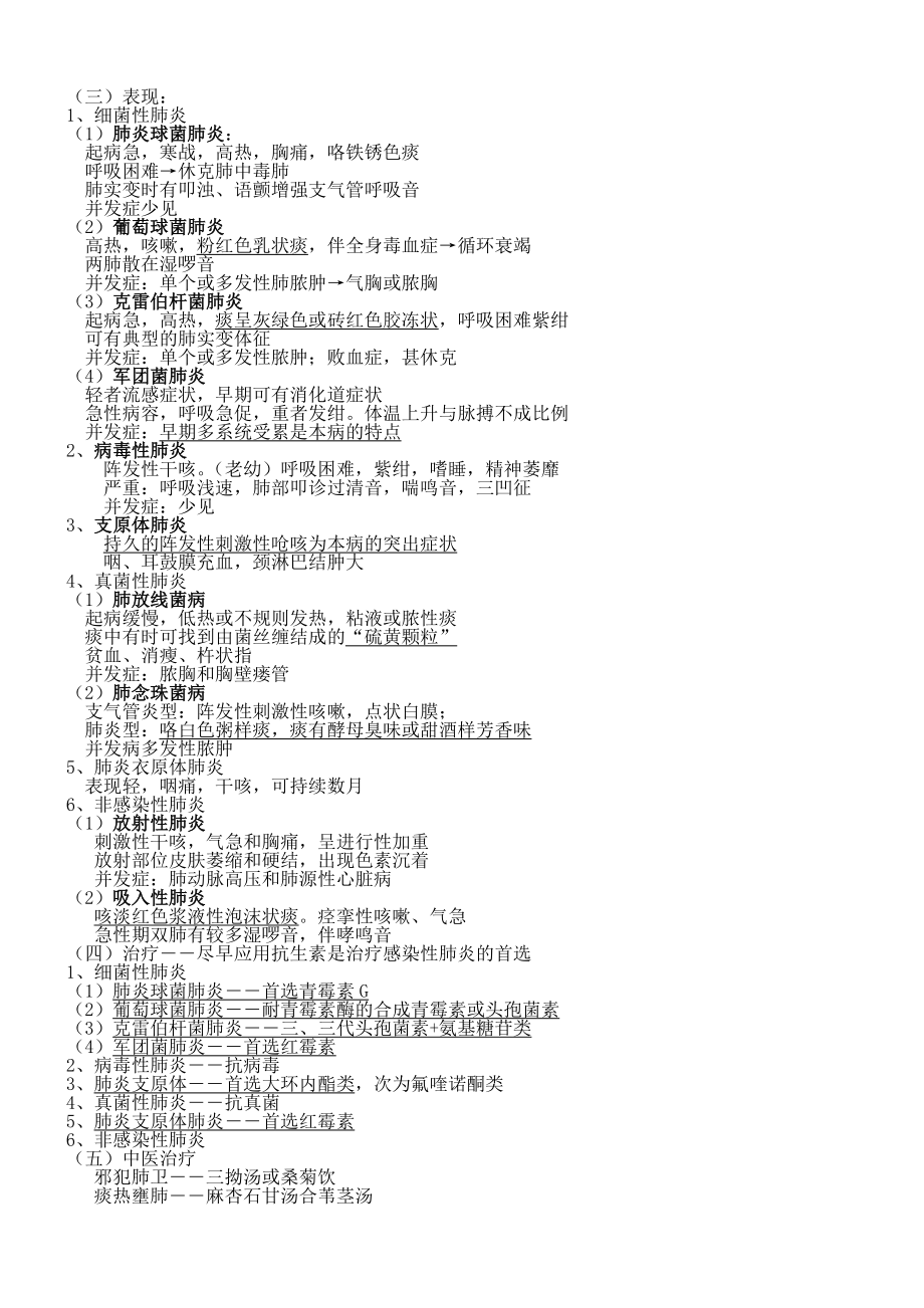 内科学中西医执业医师考试总结.docx_第2页