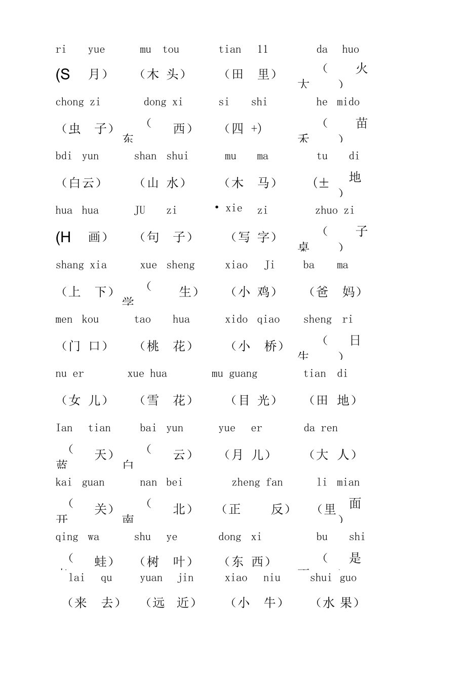 一年级语文词语期末总复习(带拼音).docx_第2页