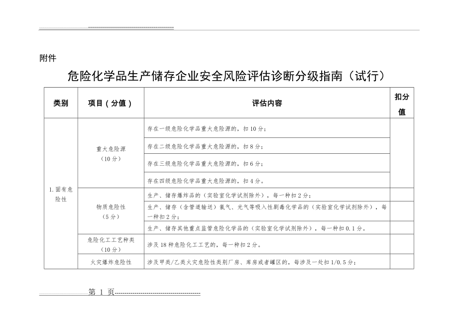 危险化学品生产储存企业安全风险评估诊断分级指南(5页).doc_第1页