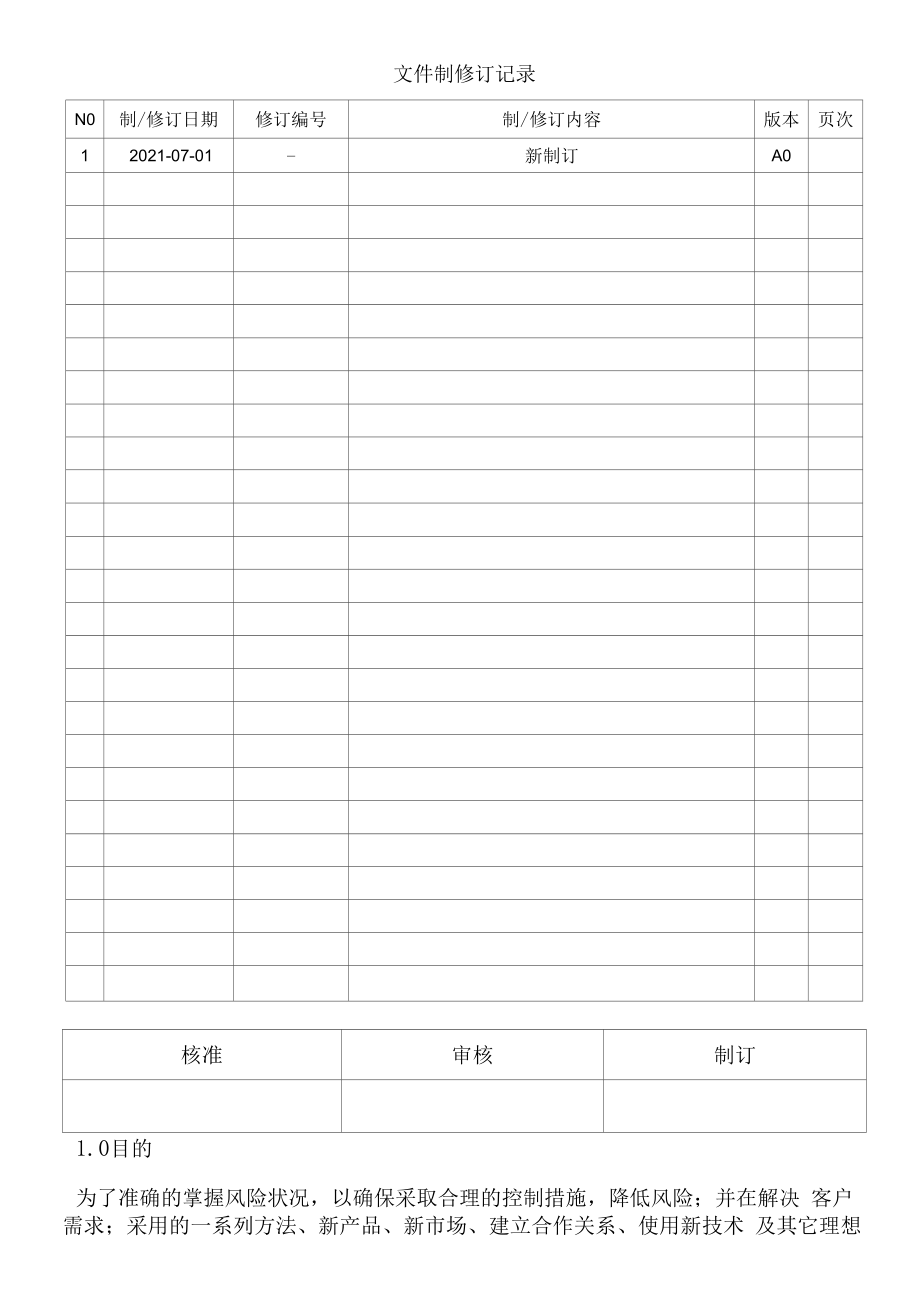 质量环境风险和机遇应对措施程序(含记录).docx_第1页