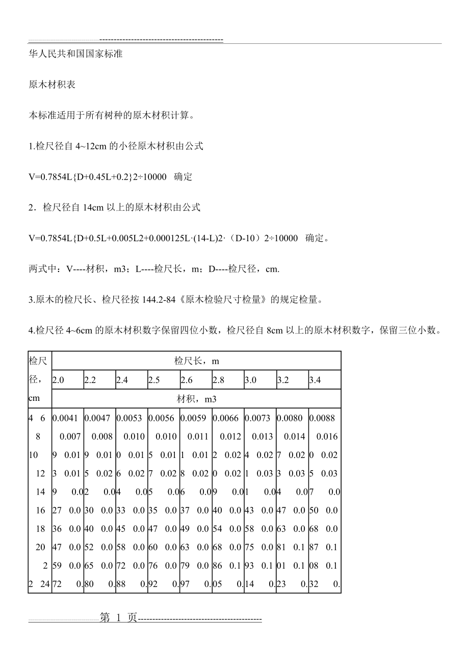 原木材积表(最全面)(11页).doc_第1页