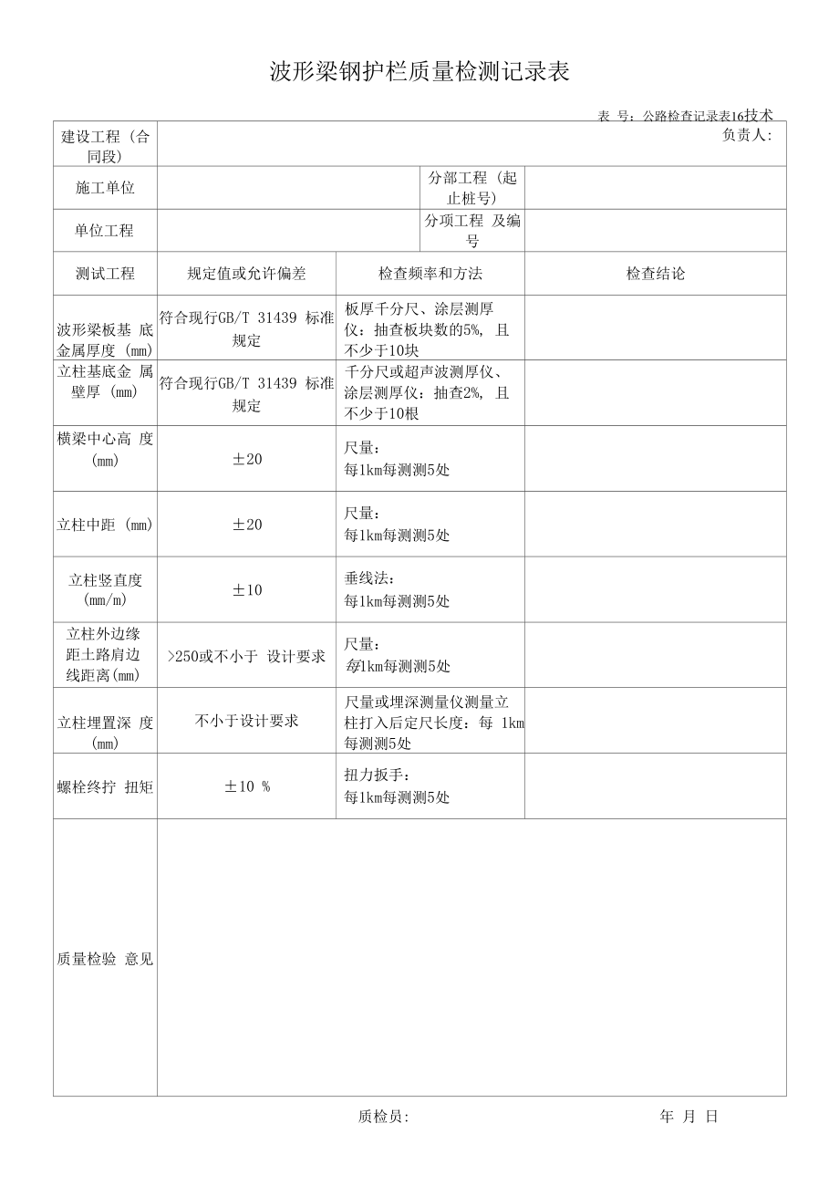 波形梁钢护栏质量检测记录表.docx_第1页