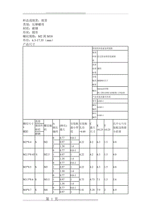 压铆螺母规格尺寸(5页).doc