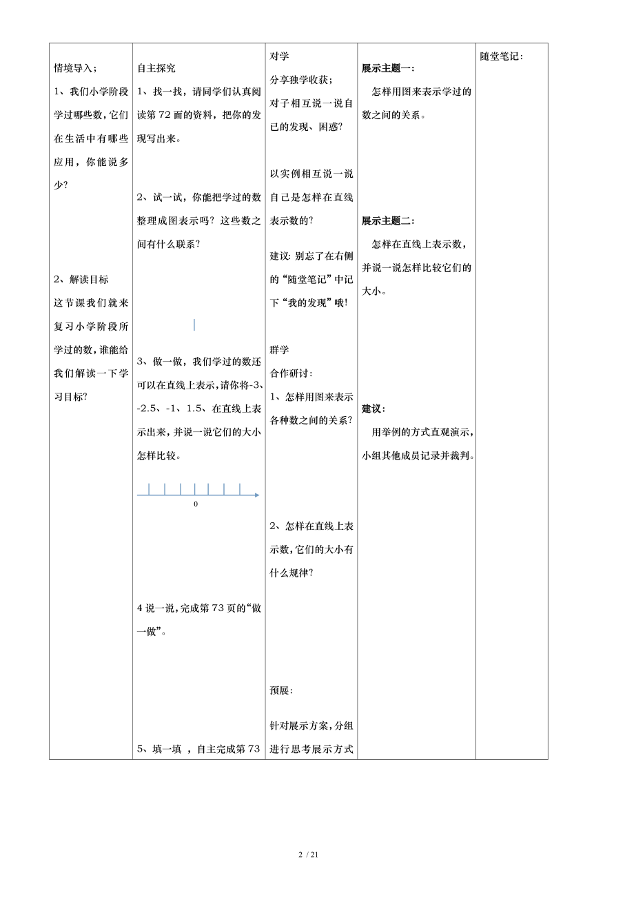 六年级数学下册整理和复习数的认识导学案.doc_第2页