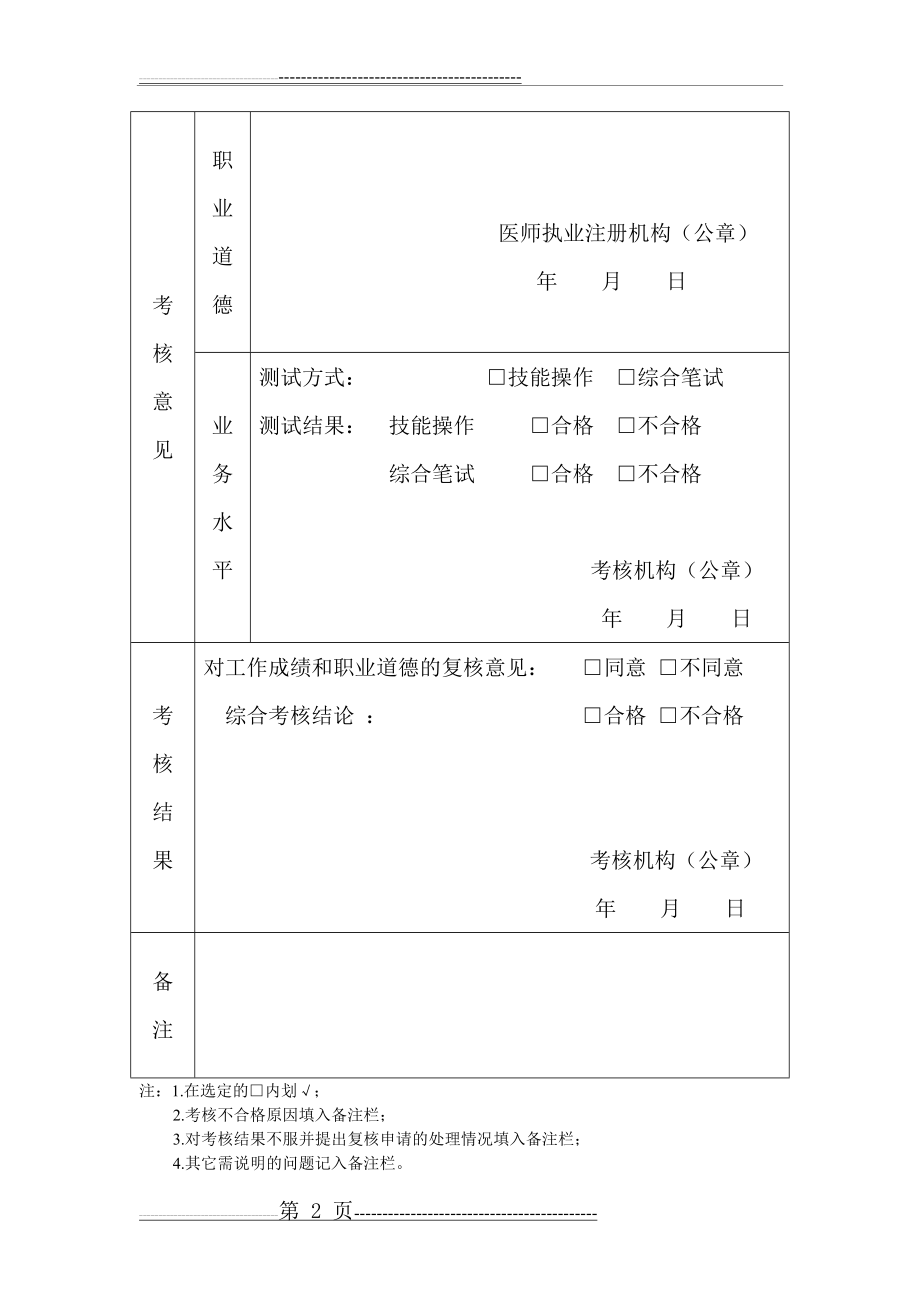 医师定期考核表模板(14页).doc_第2页