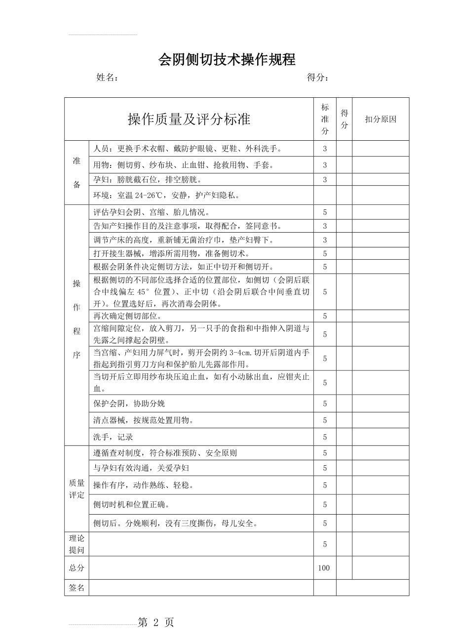 会阴侧切技术操作流程(2页).doc_第2页