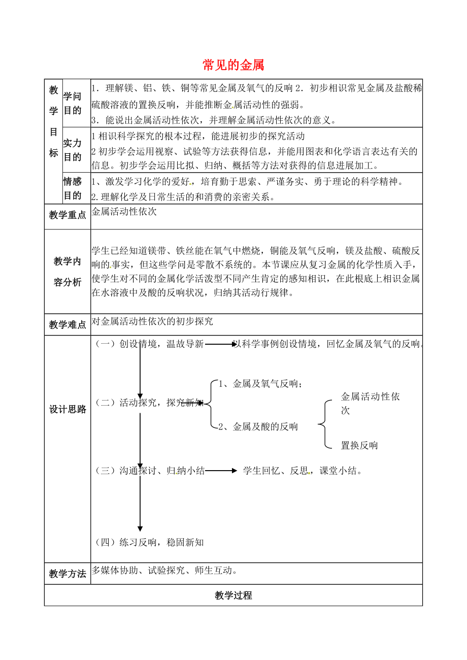 九年级化学全册102金属的化学性质第1课时教案鲁教版五四制.docx_第1页