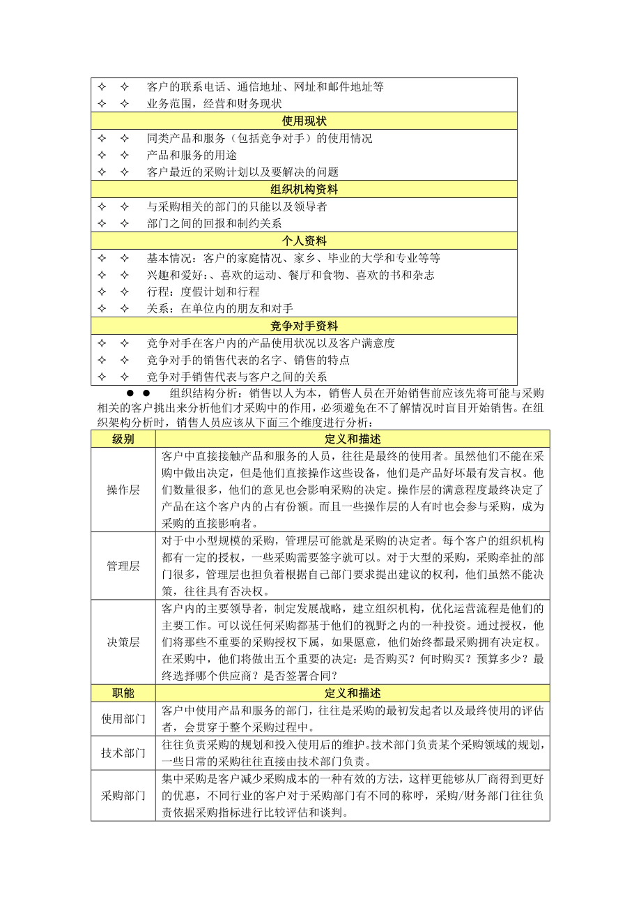 拓展客户关系的六个关键步骤解析.docx_第2页