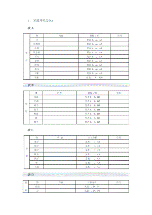 家庭语言训练手册.docx