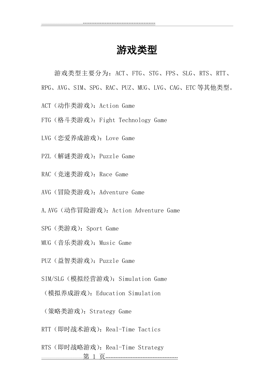 各种游戏类型英文简称、全称大全(2页).doc_第1页