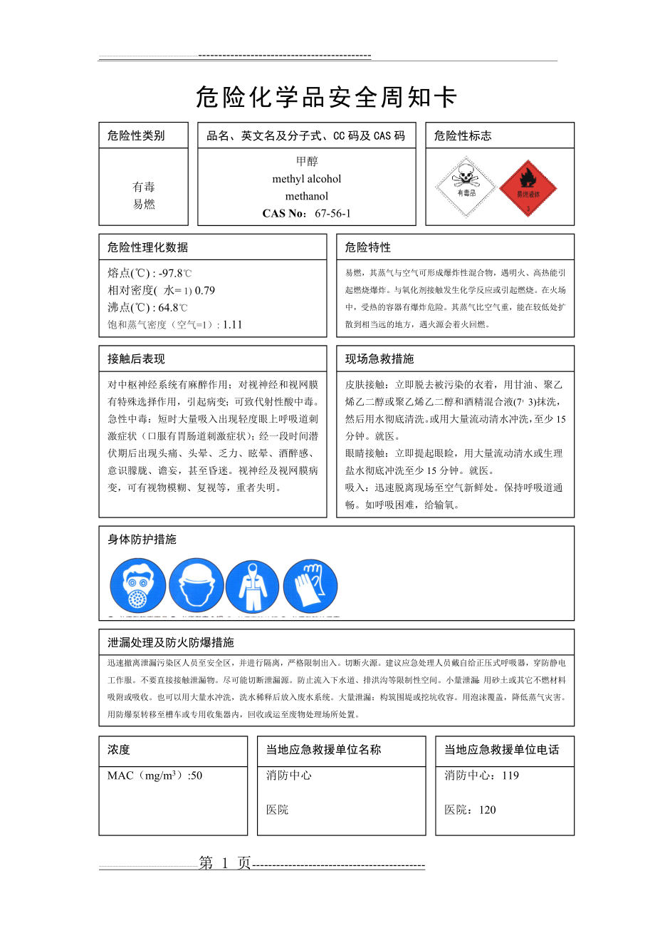 危险化学品安全周知卡(常规的31种)--MSDS(31页).doc_第1页