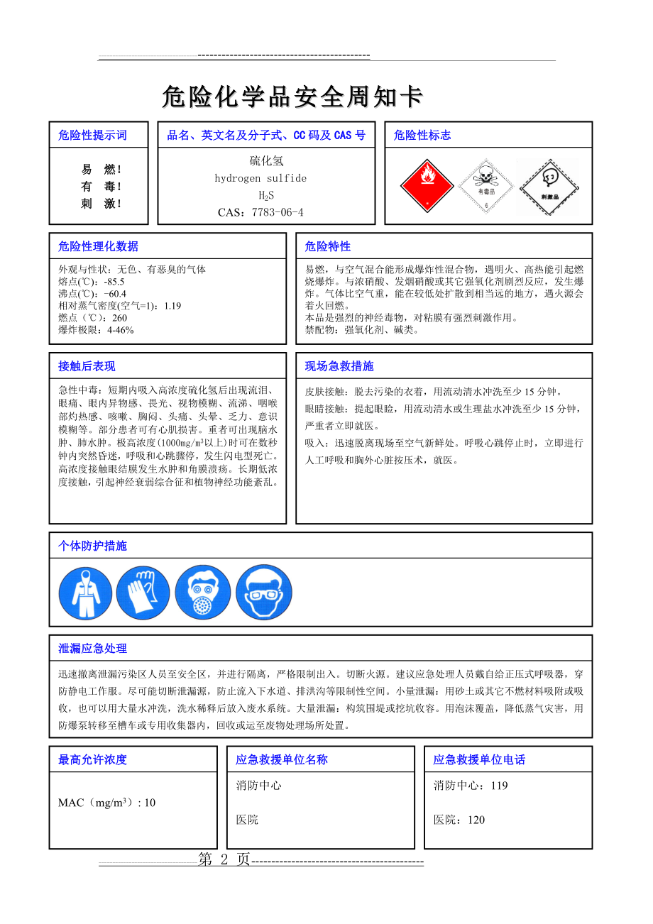 危险化学品安全周知卡(常规的31种)--MSDS(31页).doc_第2页