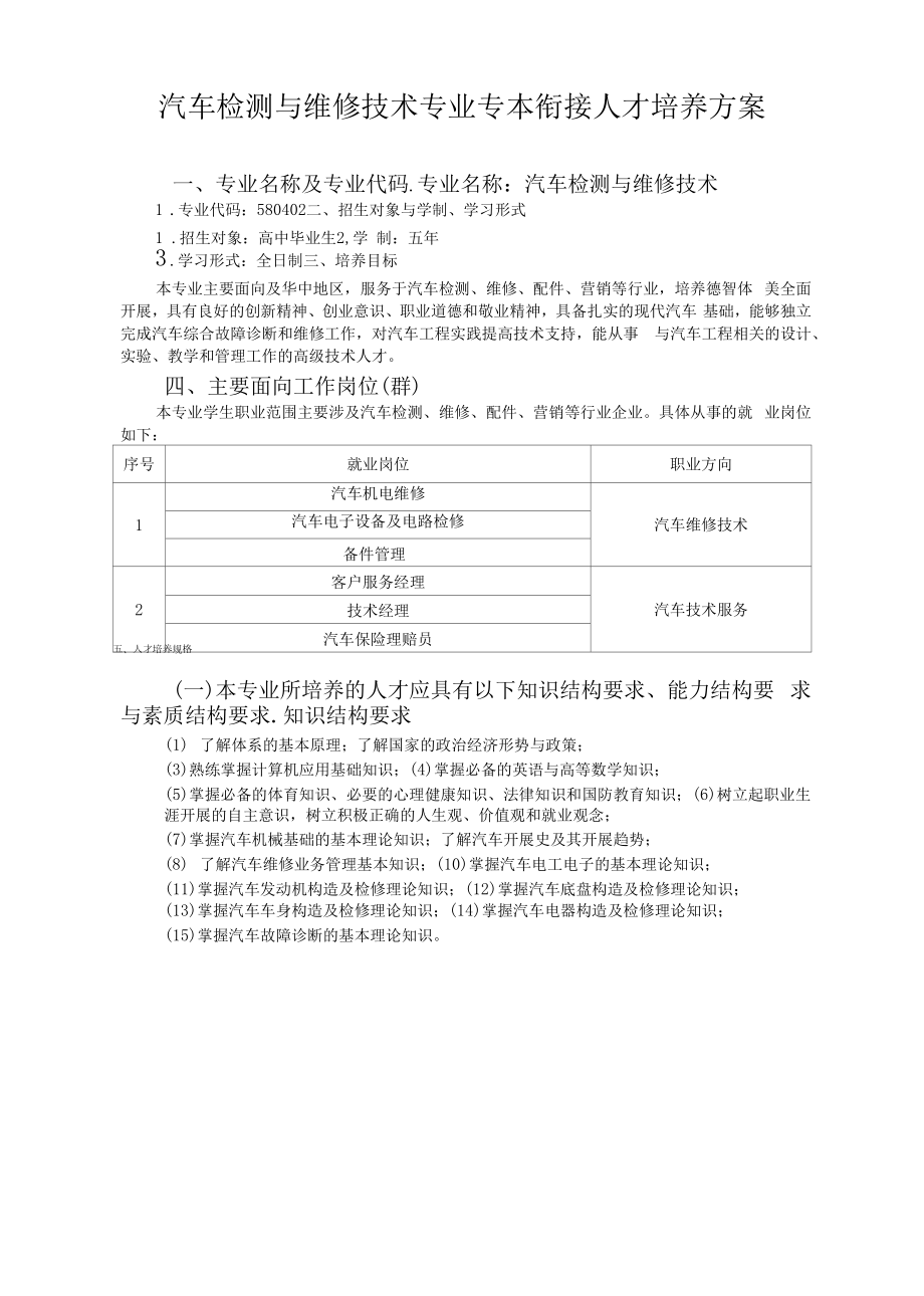 汽车检测与维修技术专业专本衔接人才培养方案（高职）.docx_第1页