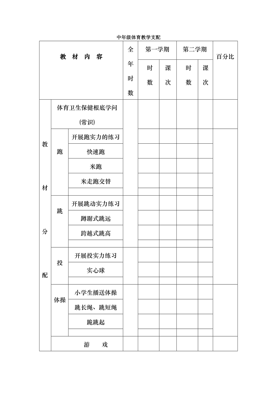 中年级全册体育教案.docx_第1页