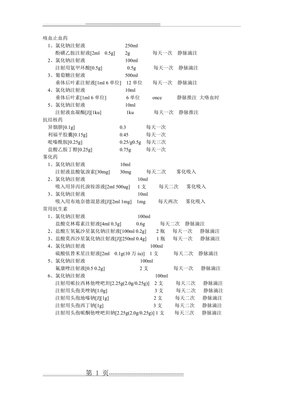 呼吸科常用医嘱(1页).doc_第1页