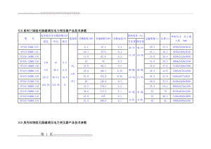 变压器参数(10页).doc