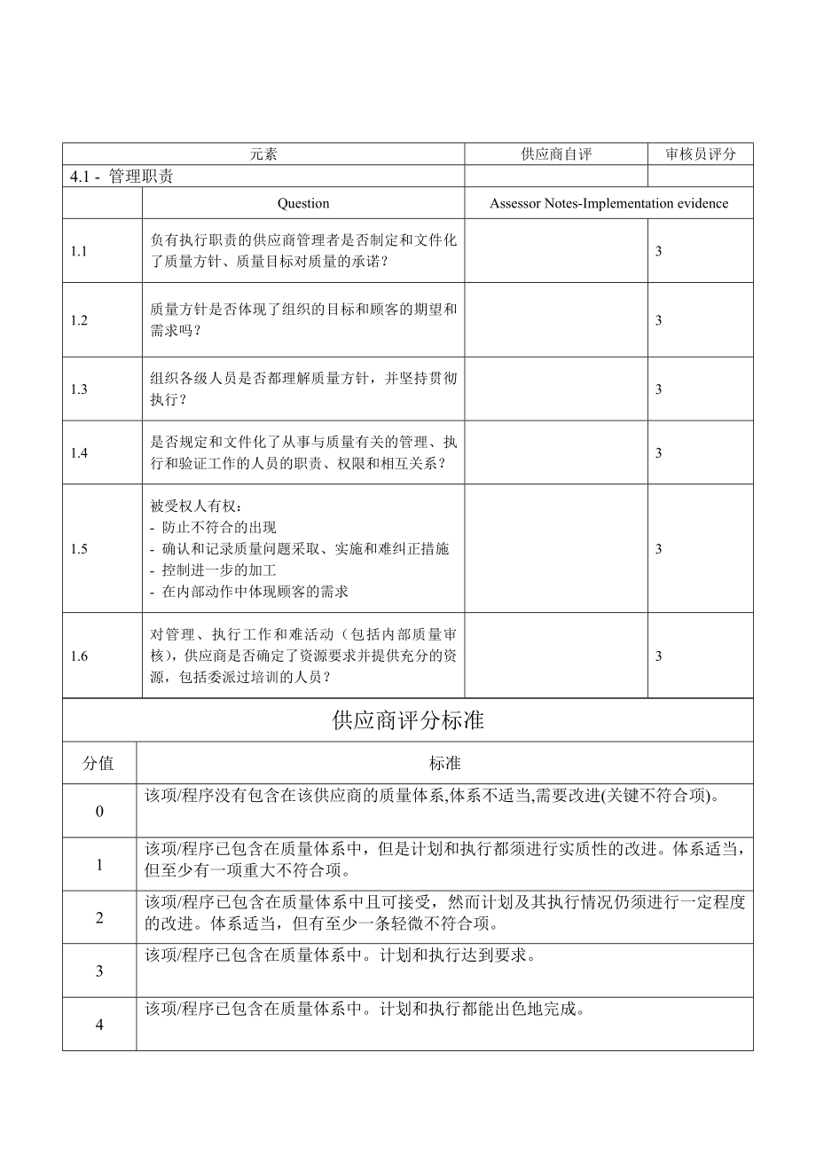 供应商评分标准精.docx_第1页