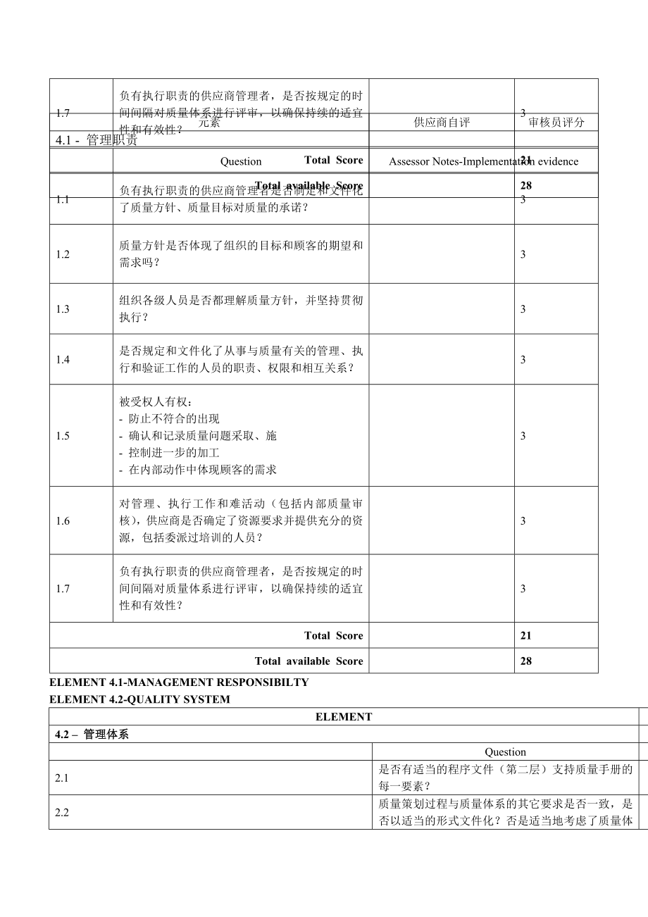 供应商评分标准精.docx_第2页