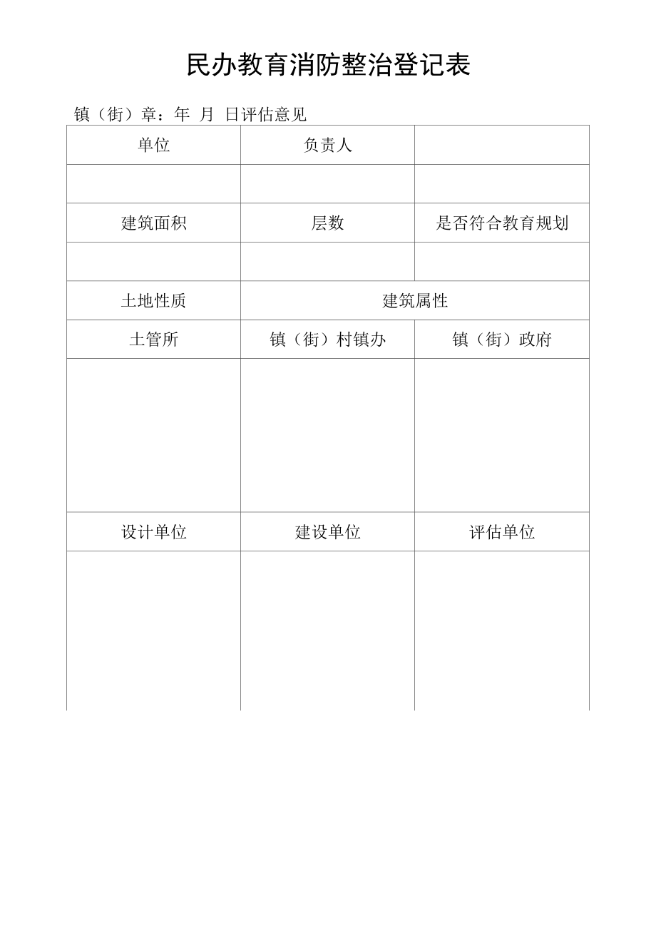 民办教育消防整治登记表.docx_第1页